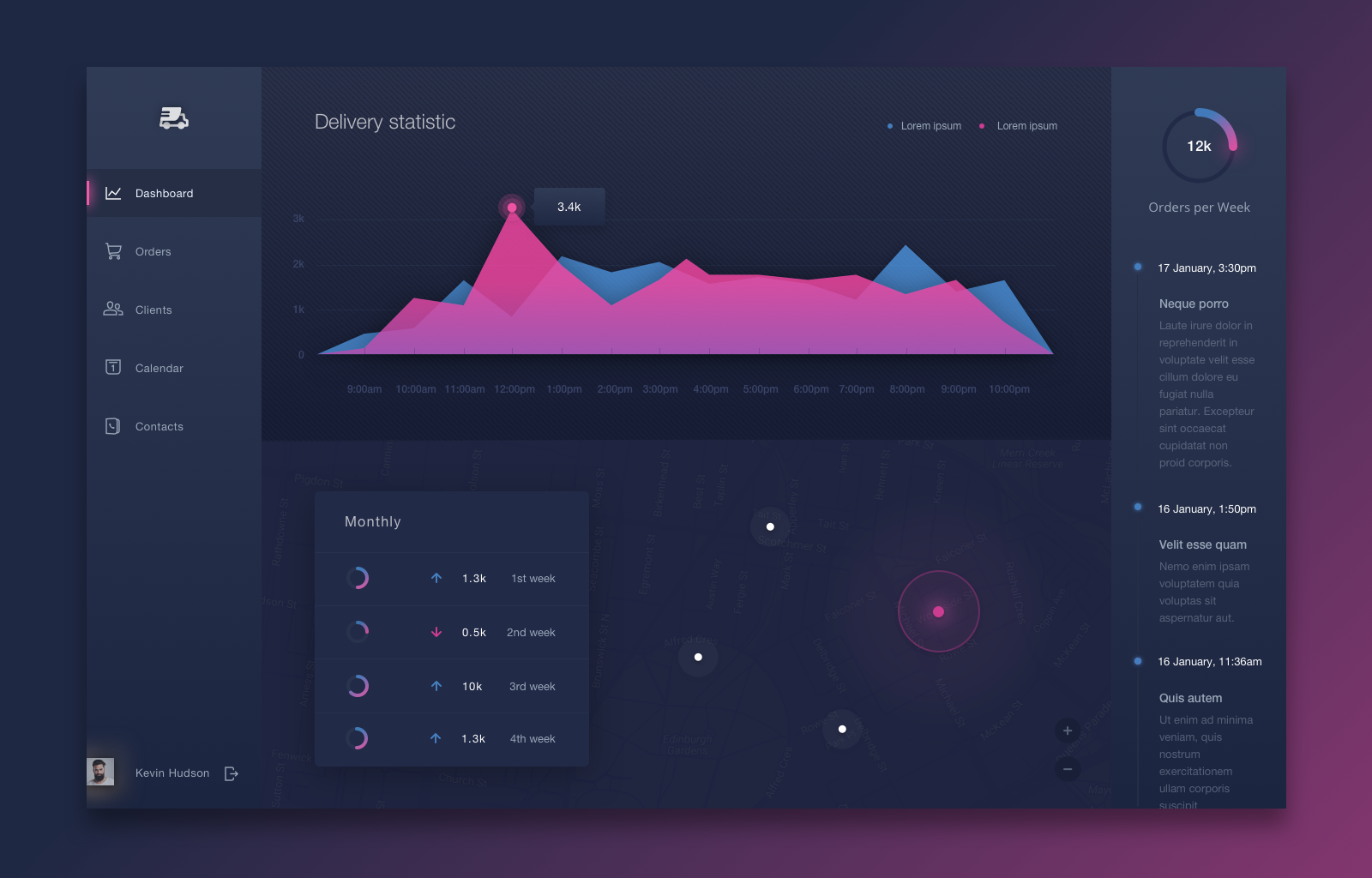 Arquitectura Visual Interactiva